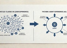 AX (Agent Experience) is the new UX