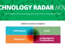 On ThoughtWorks Technology Radar Nov '15
